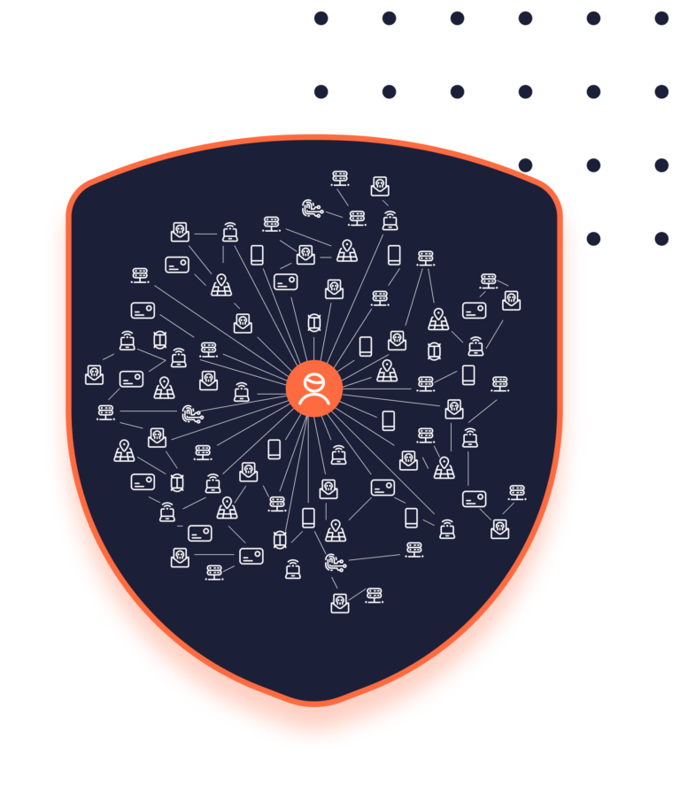 Shield v2